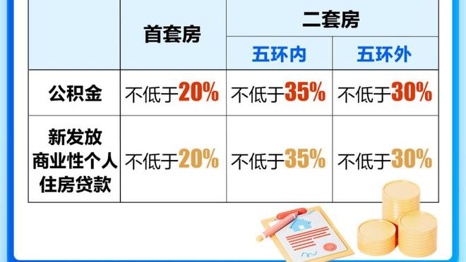 多特：亚历山大可以成为有史以来最出色的球员之一！